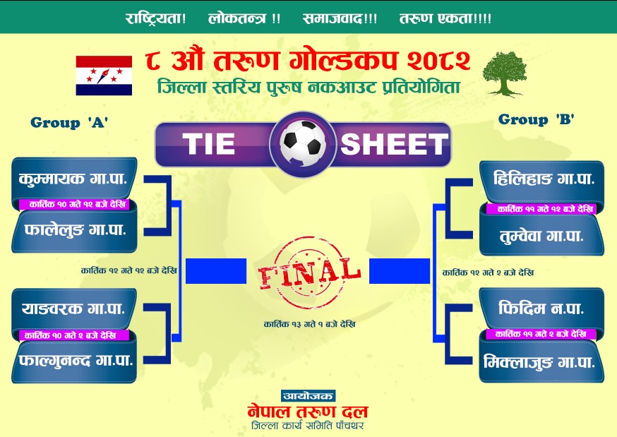 फिदिममा फुटबल माहोल, कार्तिक १० देखि ८औं तरुण गोल्डकप सुरु हुँदै